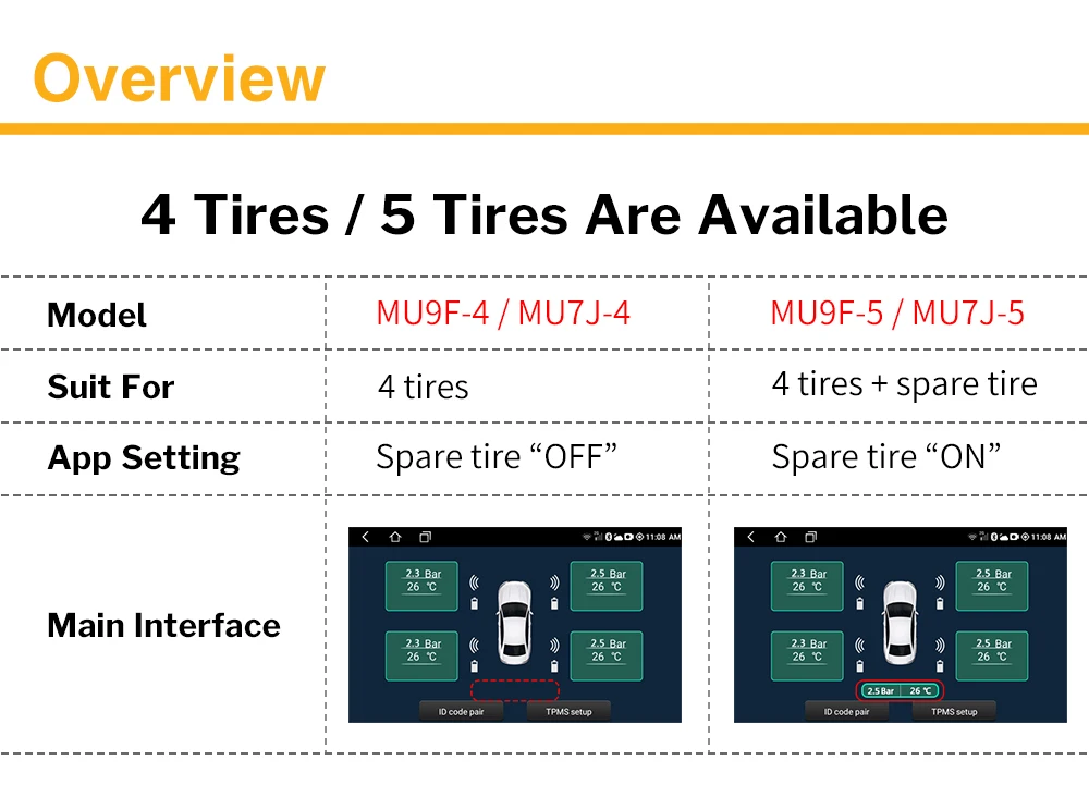Deelife USB TPMS для Android автомобильный DVD с датчиком давления в шинах Система мониторинга Беспроводная запасная шина сигнализация ANDROID навигация
