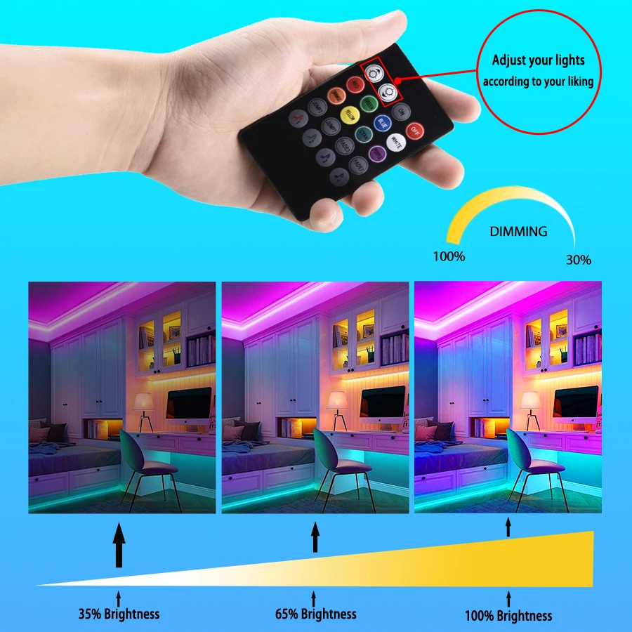 5050 цветная (RGB) Светодиодная лента с набор 20Key ИК-пульт дистанционного управления