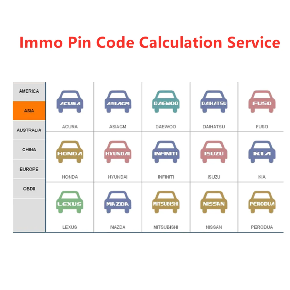 Комплект для расчета кода VIN Immo Hyundai/Kia/Chrysler/Dodge/Jeep/Great Wall/Isuzu/MG/Chevrolet|ПО| |