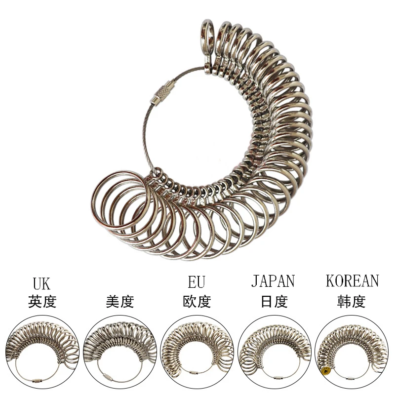 

Измерительный прибор для Европы/JP/KR/UK /US