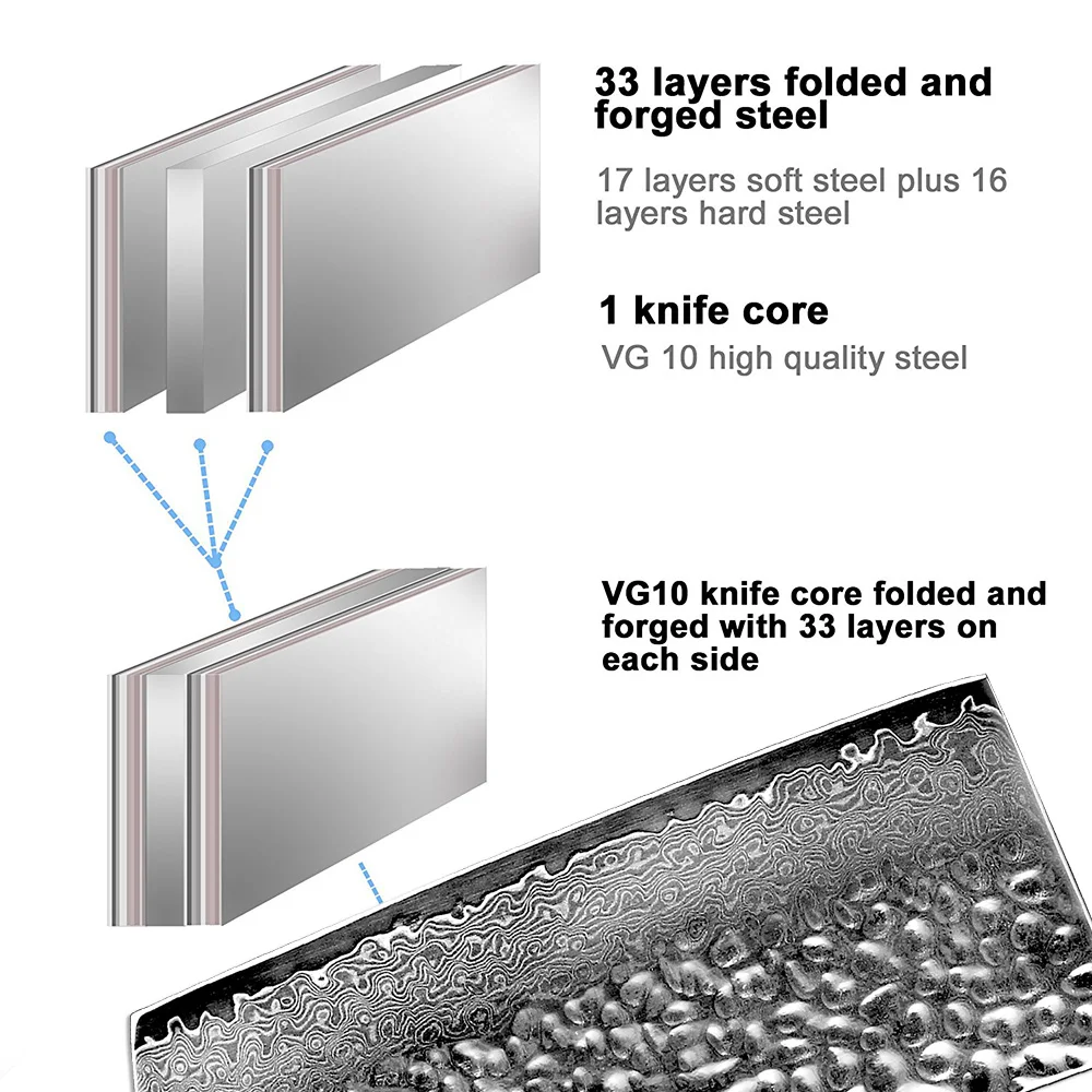Набор ножей шеф повара из дамасской стали XITUO Кованые Острые антипригарные Ножи