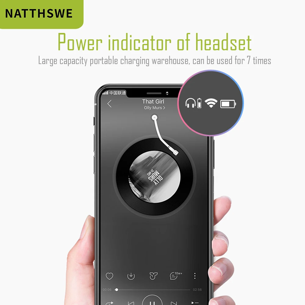 NATTHSWE беспроводные Bluetooth наушники i7s Tws стерео бас Спортивная гарнитура с зарядным
