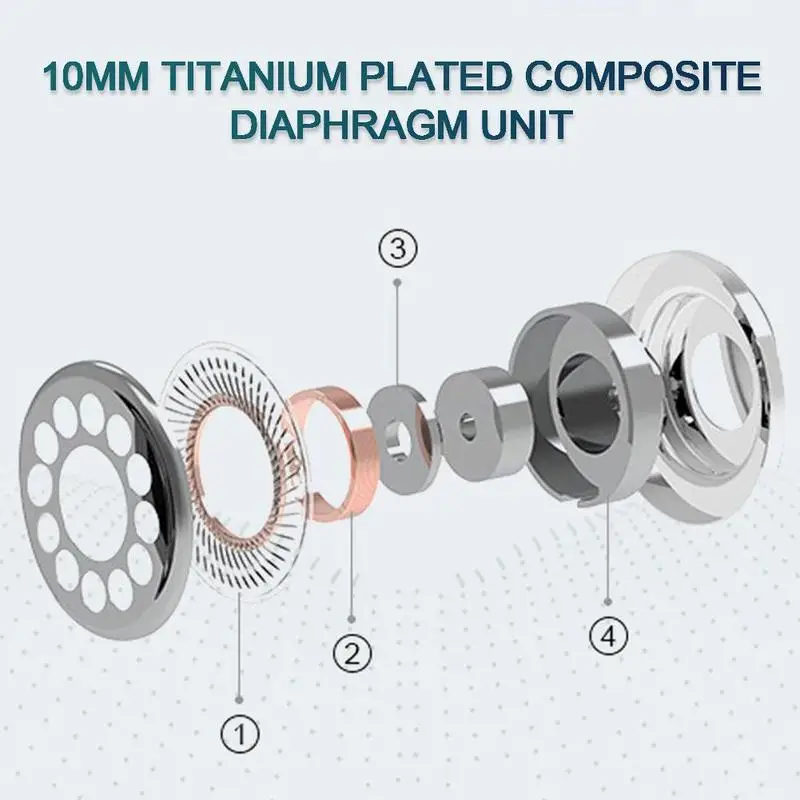 

Dynamic Noise Reduction In-ear Wired Gaming Headset Portable Dual With Microphones Computer Headset Headset X1S7