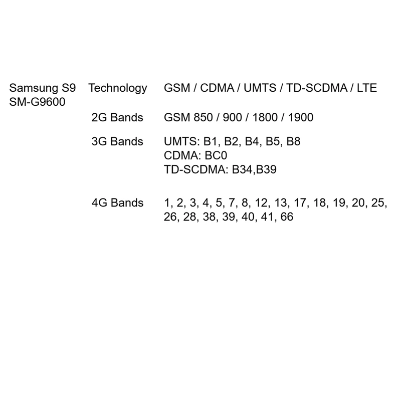 Tems Карманный тестовый телефон Samsung S9 SM G9600 TEMS ТЕЛЕФОН GSM HSPA LTE NR измерения для