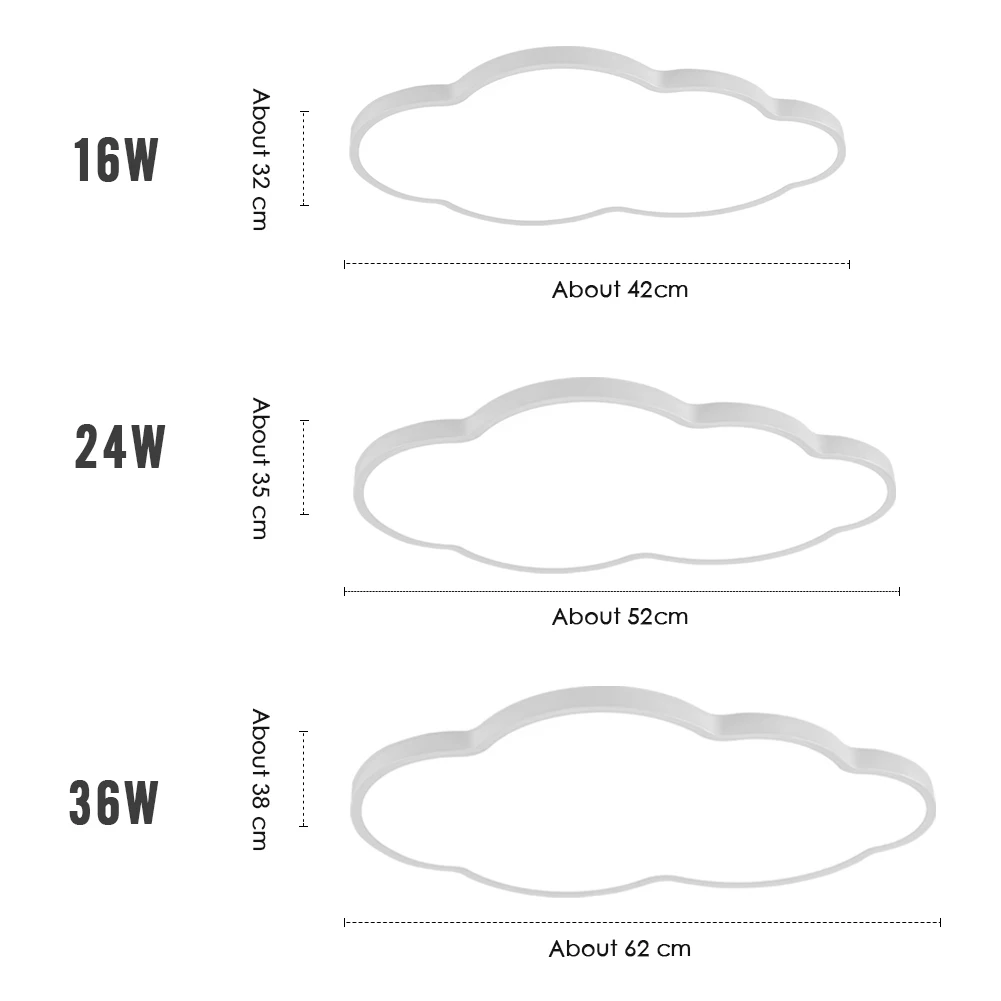 Детский светодиодный потолочный светильник лампа монтируемая на поверхность