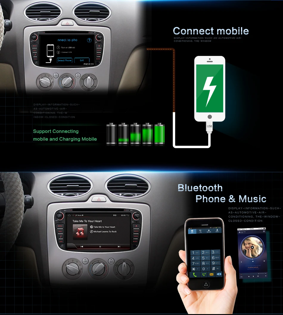 Для ford s max 2 din радио для фокуса Кассетный плеер android 9,0 радио тюнер управление рулем gps-навигация, dvd-плеер