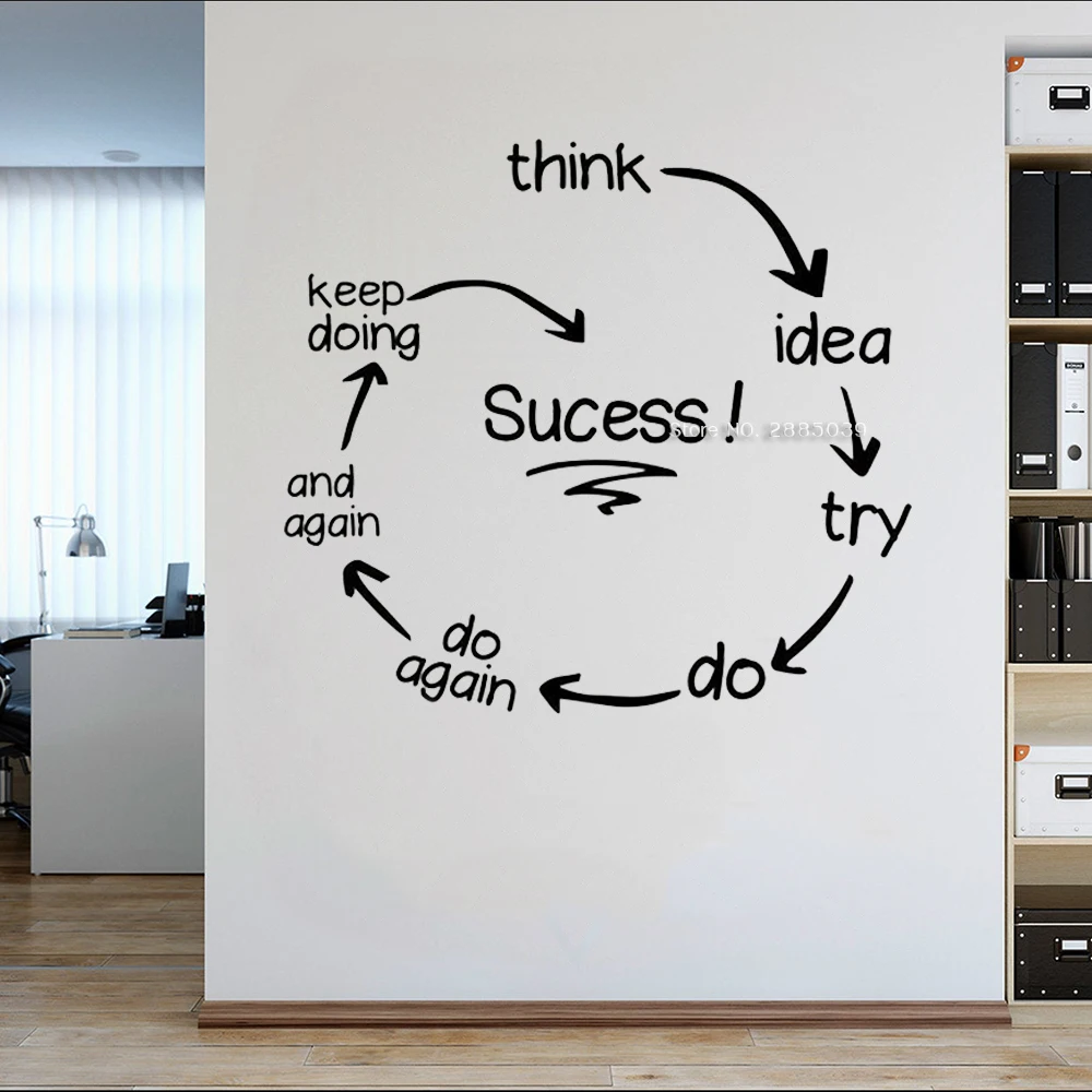 Офисные настенные наклейки с цитатами на успех художественные украшения для