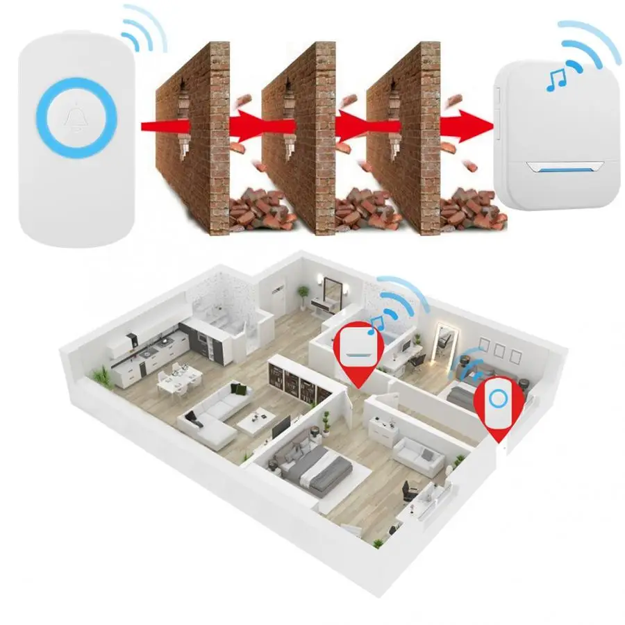 Умный беспроводной дверной звонок с дистанционным управлением приемник со