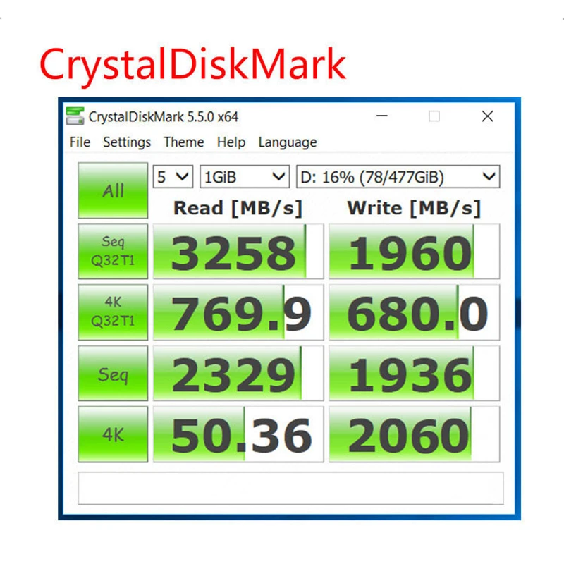 Внутренний твердотельный накопитель SAMSUNG PM981A M.2 SSD 512 ГБ ТБ M2 NVMe PCIe 3 0x4 для ноутбука