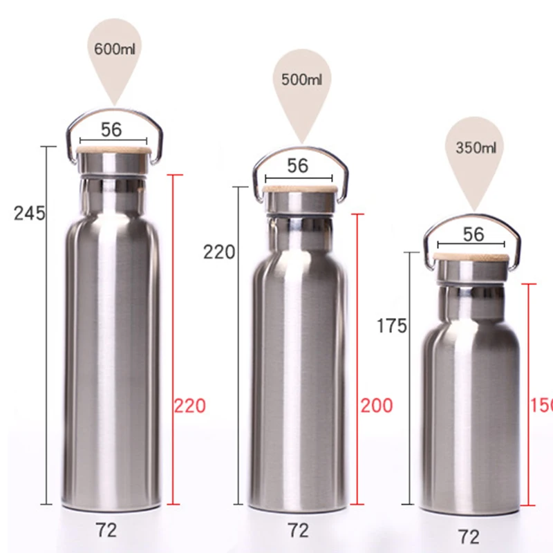 

Термос из нержавеющей стали, термос с двойными стенками, Изолированная бутылка для воды, кружка, не содержит БФА
