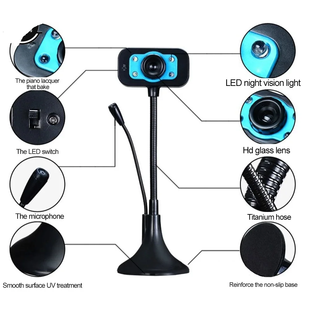 

HD Webcam USB Web Camera With Noise Cancelling Microphone 360 Degree Rotation Webcam CMOS For Home Computer PC Office Study Game
