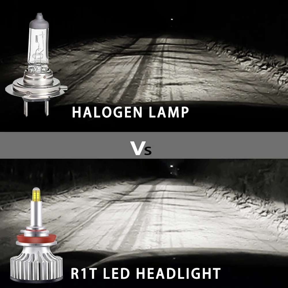 Светодиодный H7 светодиодная лампочка в автомобиль светодиодный фары комплект