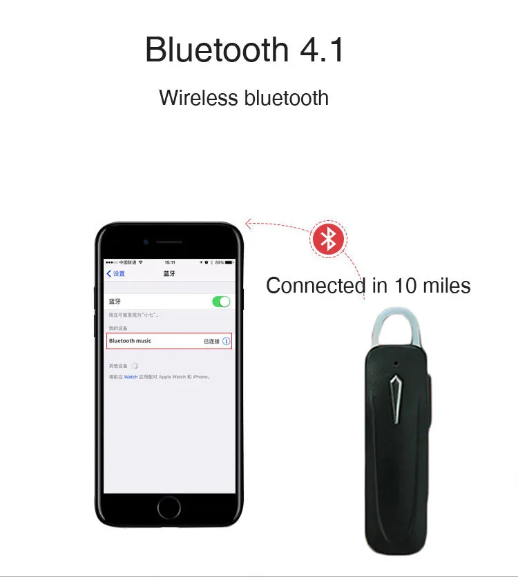 M163 мини беспроводная гарнитура Bluetooth наушники гарнитура с микрофоном для iphone samsung android смартфон