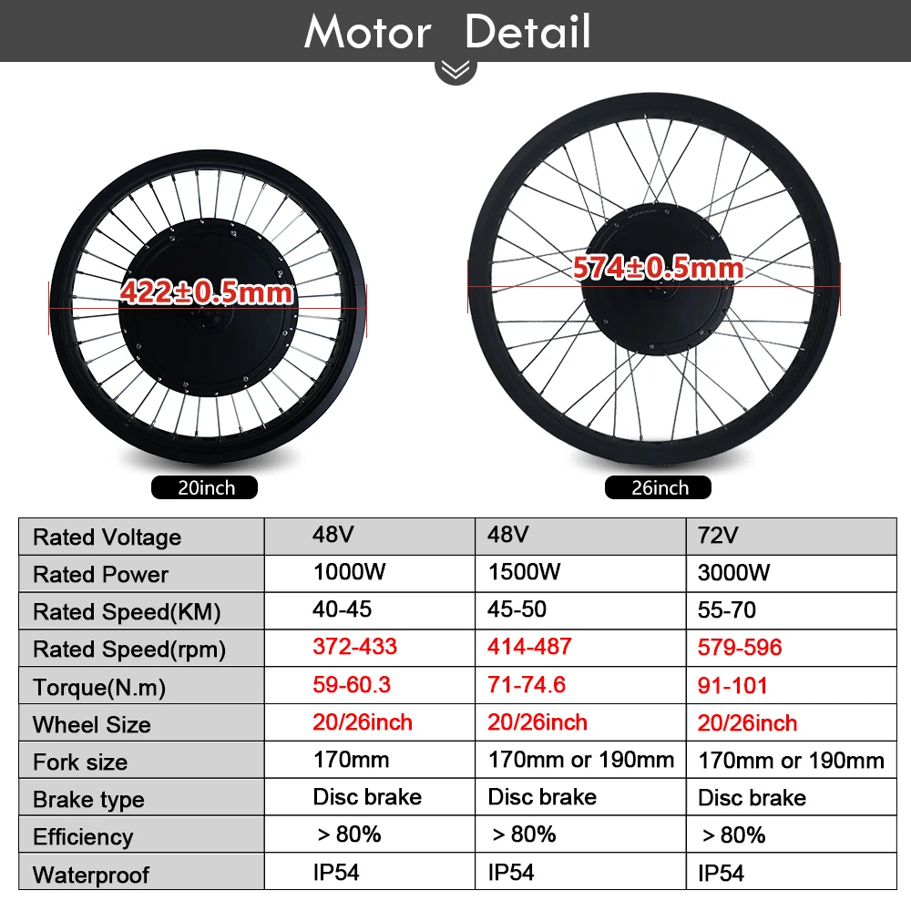Electric Fat Bike Motor Wheel 20 26 Inch 4.0 Tyre 48V1000W 1500W 72V 3000W Snow Bicycle Conversion Kit | Спорт и развлечения
