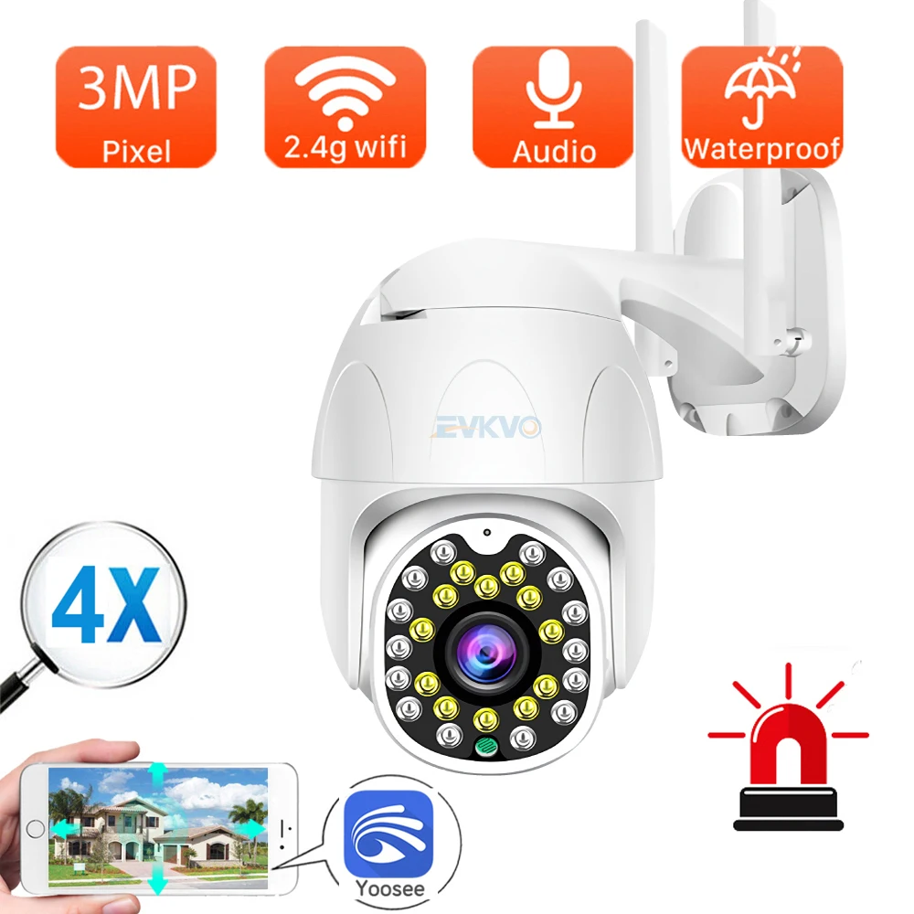

Video Surveillance