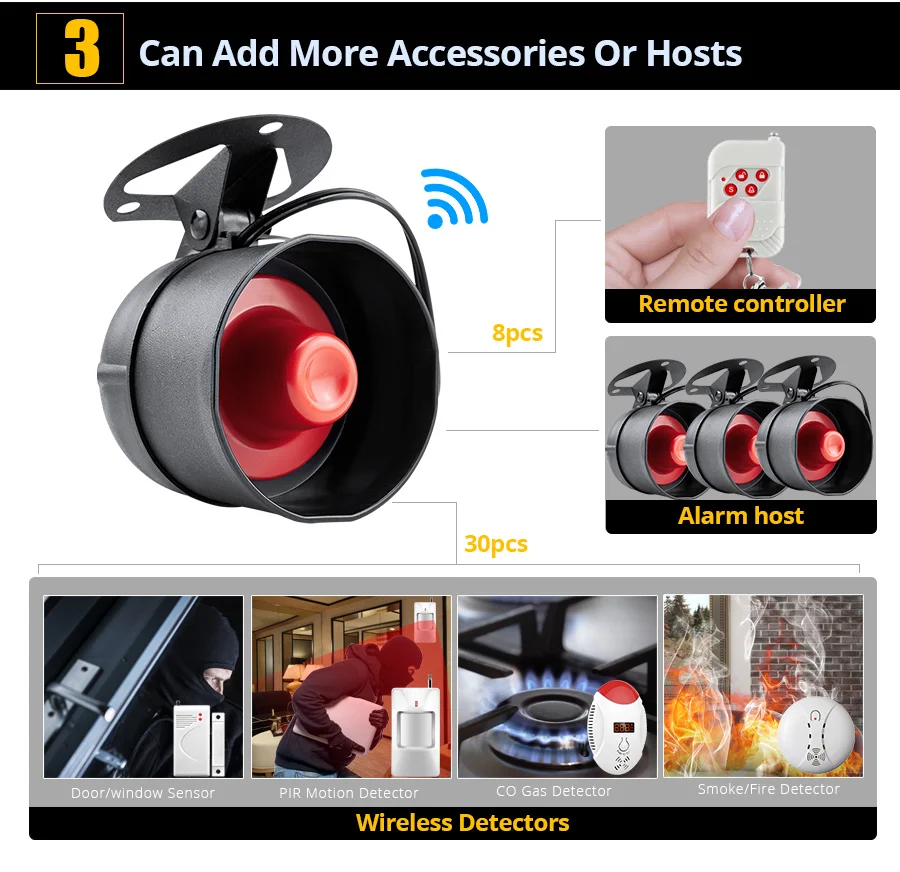 Беспроводной домашний детектор движения KERUI динамик с системой противоугонной