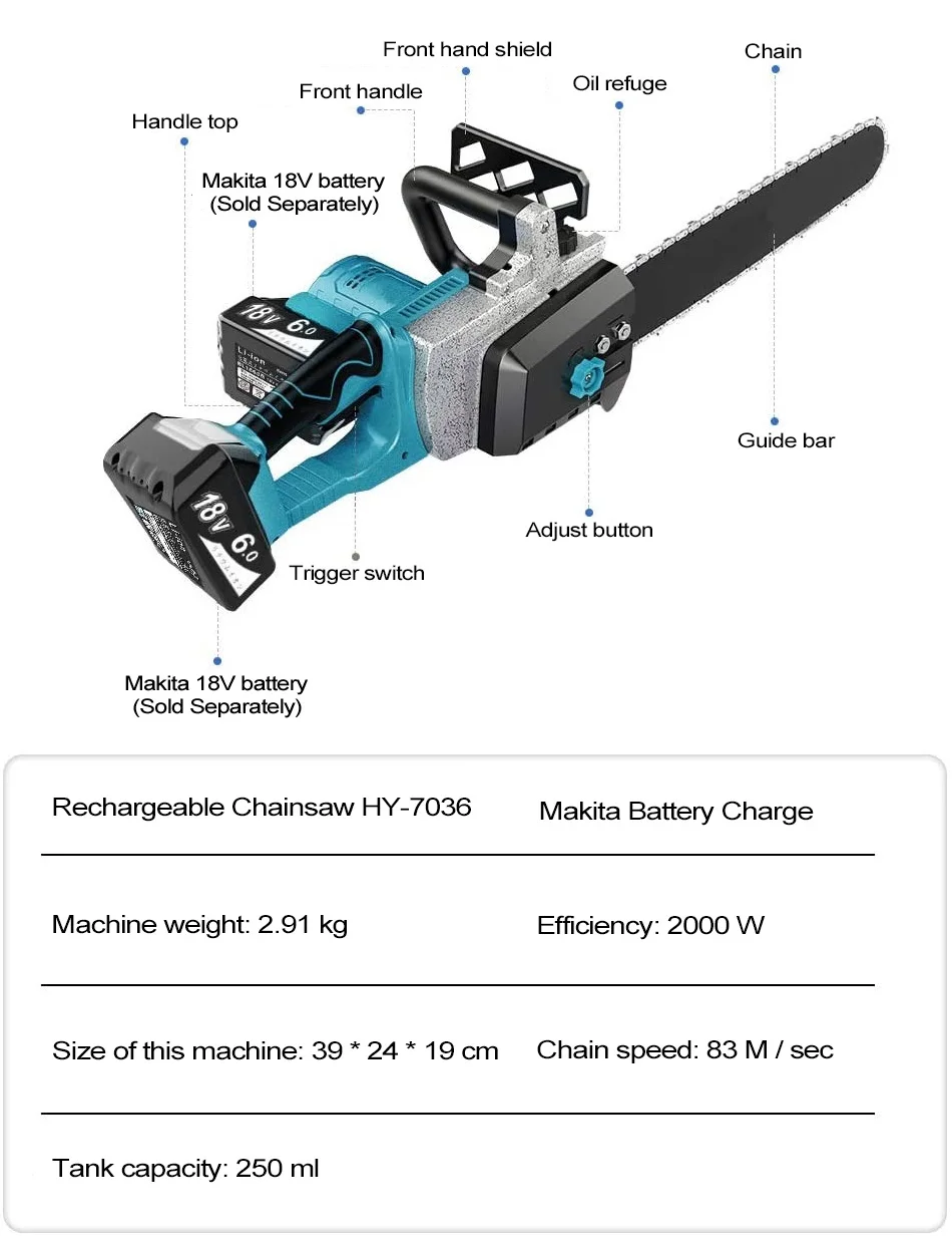 Набор инструментов для электропилы Makita 2200 Вт 18 в с бесщеточным двигателем и