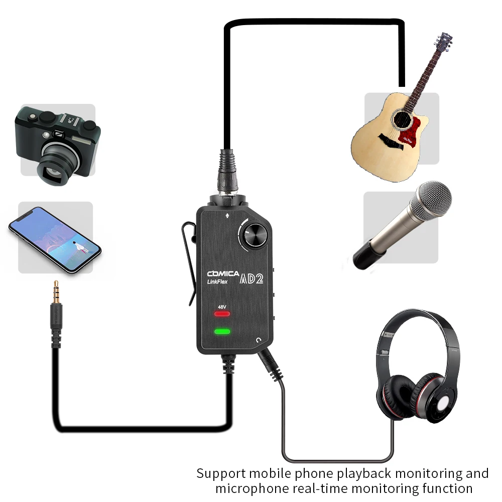 Аудио адаптер COMICA LinkFlex AD2 XLR/6 35 мм до 3 5 с фантомным питанием для iPhone/Android/Nikon/Canon