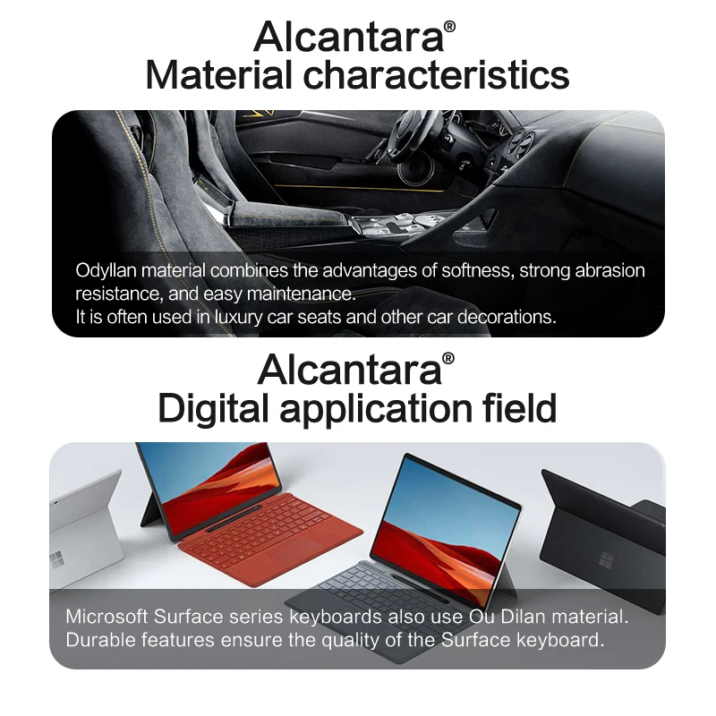 SanCore Alcantara Case for iPhone12 Pro Max Series 12Mini iPhone 11ProMax All-inclusive Shockproof Phone Cover