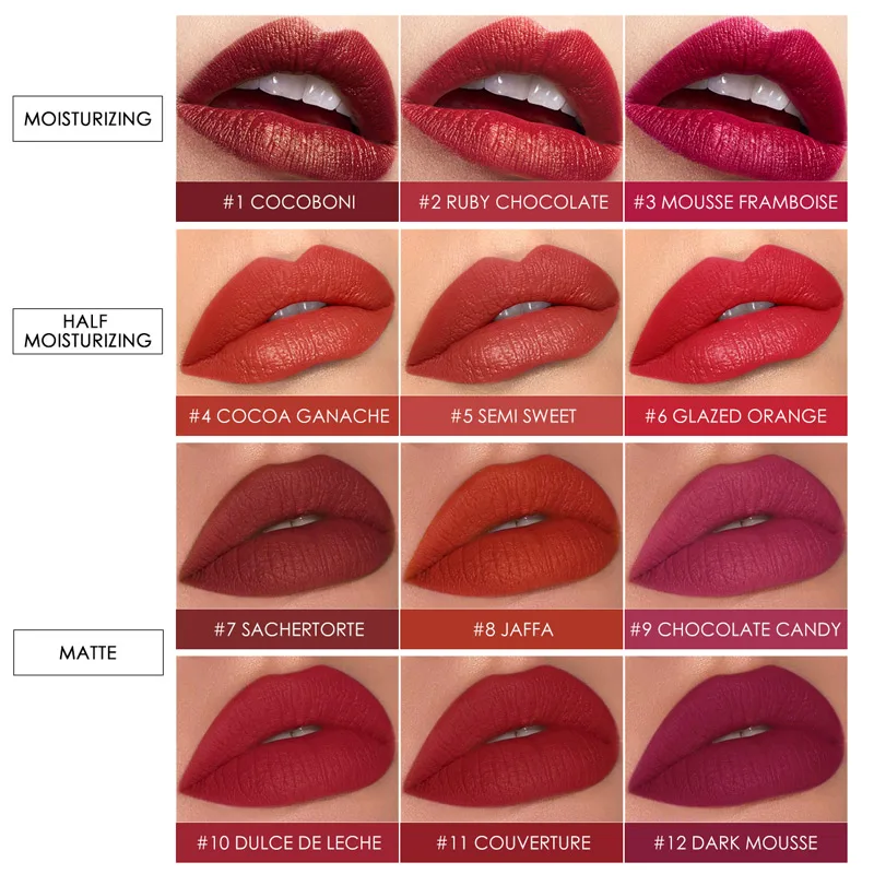 Водостойкая бархатная помада FOCALLURE Matte долговечный прочный матовый карандаш для