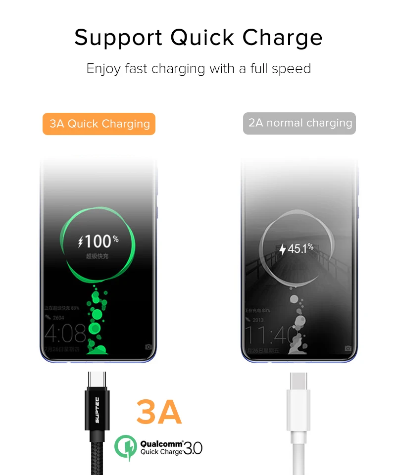 SUPTEC usb type-C кабель 3A провод для быстрого заряда USB-C кабель для передачи данных Quick Charge 3,0 шнур для samsung S9 S8 Xiaomi mi9 type-C устройств
