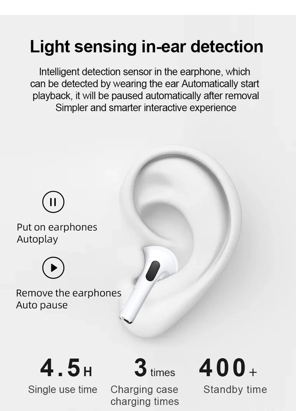 Беспроводные наушники Airpods Pro, Bluetooth 5,0 безпроводные наушники, наушники с функцией активного шумоподавления и функцией обнаружения, 3D стерео наушники для Apple Airpods Pro Беспроводные наушники bluetooth