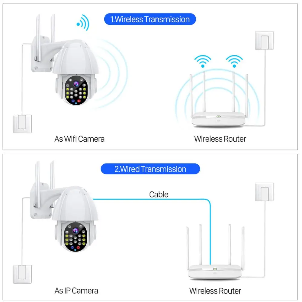 

Cloud 1080P 4X Digital Zoom WiFi Camera Outdoor Full Color Night Vision Wireless PTZ IP Camera AutoTracking Home Security Camera