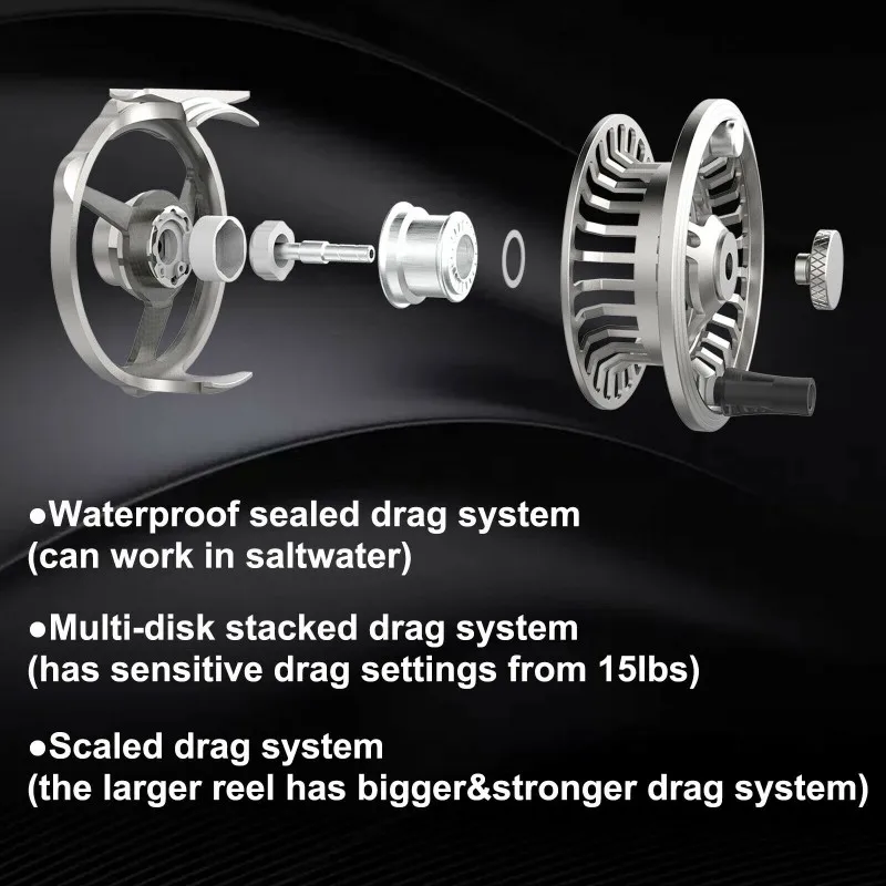 Водонепроницаемая катушка Maximumcatch CM с датчиком нахлыста 3–8 Вт гибридная легкая