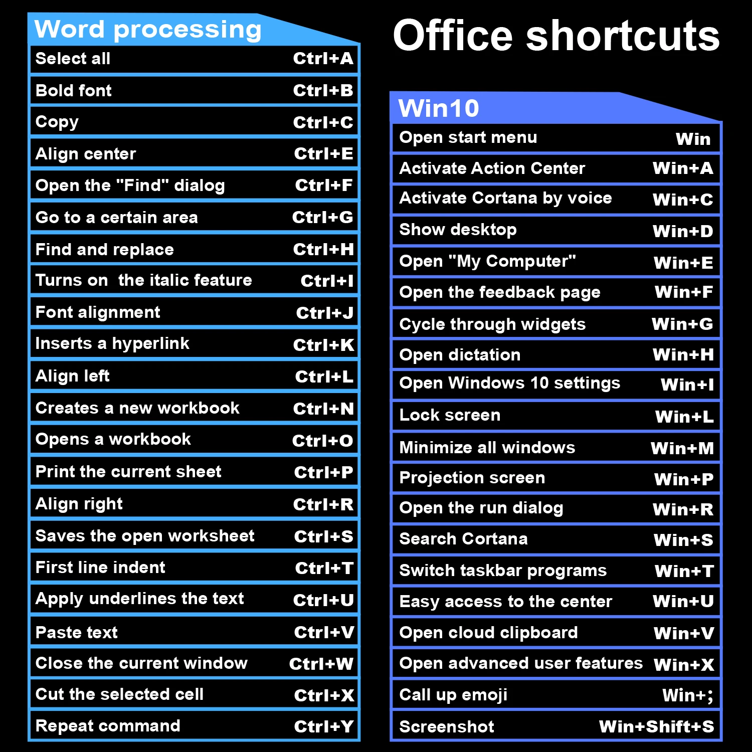 exco gaming mouse pad gamer keyboard shortcuts mousepad large mouse mat carpet computer laptop game office desk pad 31 511 8 in free global shipping