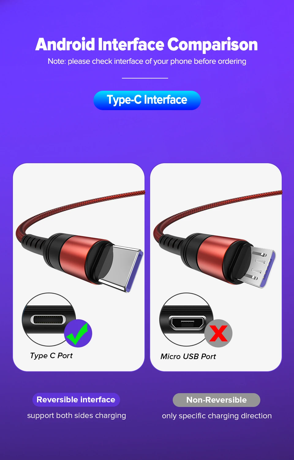 Venroii 5A usb type-C кабель для huawei mate 20 Pro P20 Lite Supercharge USBC кабель для быстрой зарядки type-C кабель для huawei P30 Pro