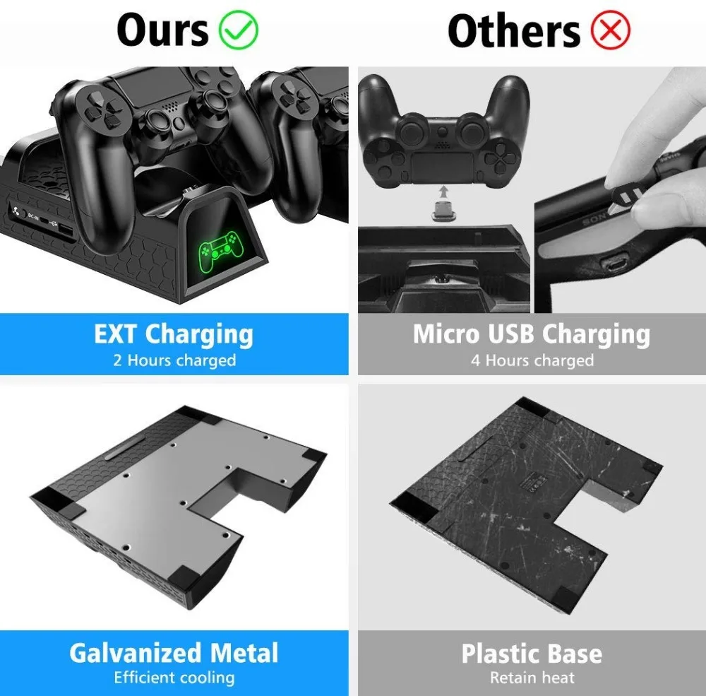 DOBE PS4/PS4 Slim/PS4 PRO вертикальная подставка с охлаждающим вентилятором кулер двойной контроллер зарядное устройство зарядная станция для SONY Playstation 4