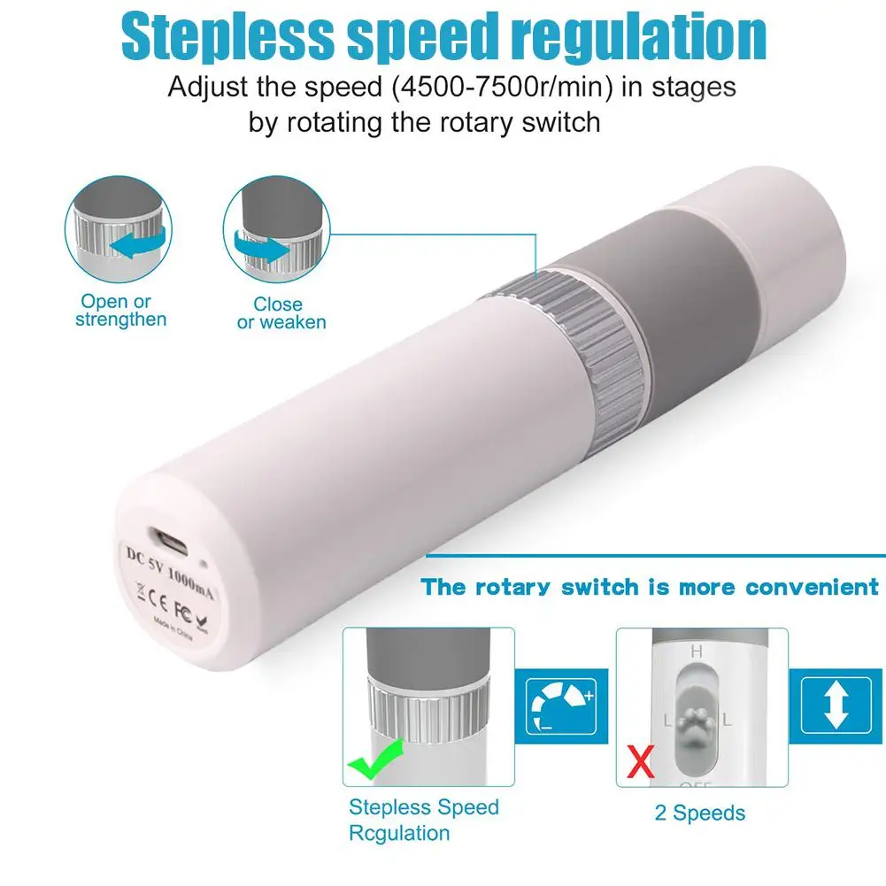 Электрическая точилка для ногтей собак ультра тихие кусачки когтей домашних