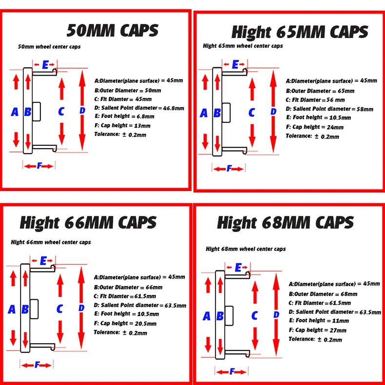 Новинка 4 шт. декоративные накладки-эмблемы для колесных дисков 45 мм 50 65 66 68 |