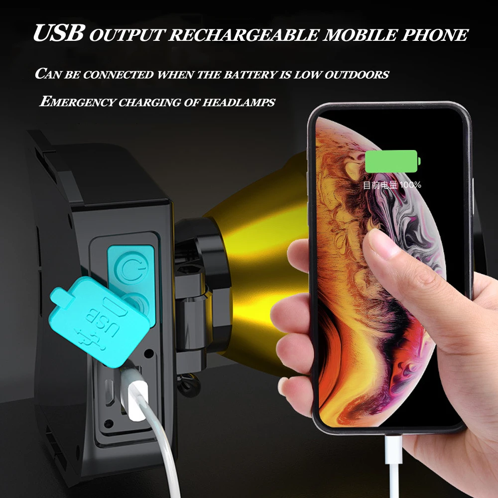 Цена Светодиодный индукционный налобный фонарь T6 с зарядкой от USB, яркий светильник, лампа с фиксированным фокусом для долговечной ночной рыбалк...