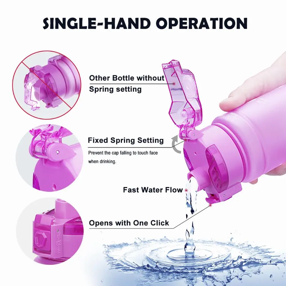 Лучшая Спортивная бутылка для воды из тритана и полиэстера пластиковая фитнеса