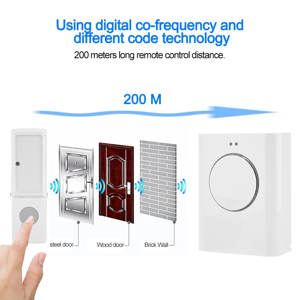 110DB Беспроводной интеллигентая (ый) Добро пожаловать дверной звонок код