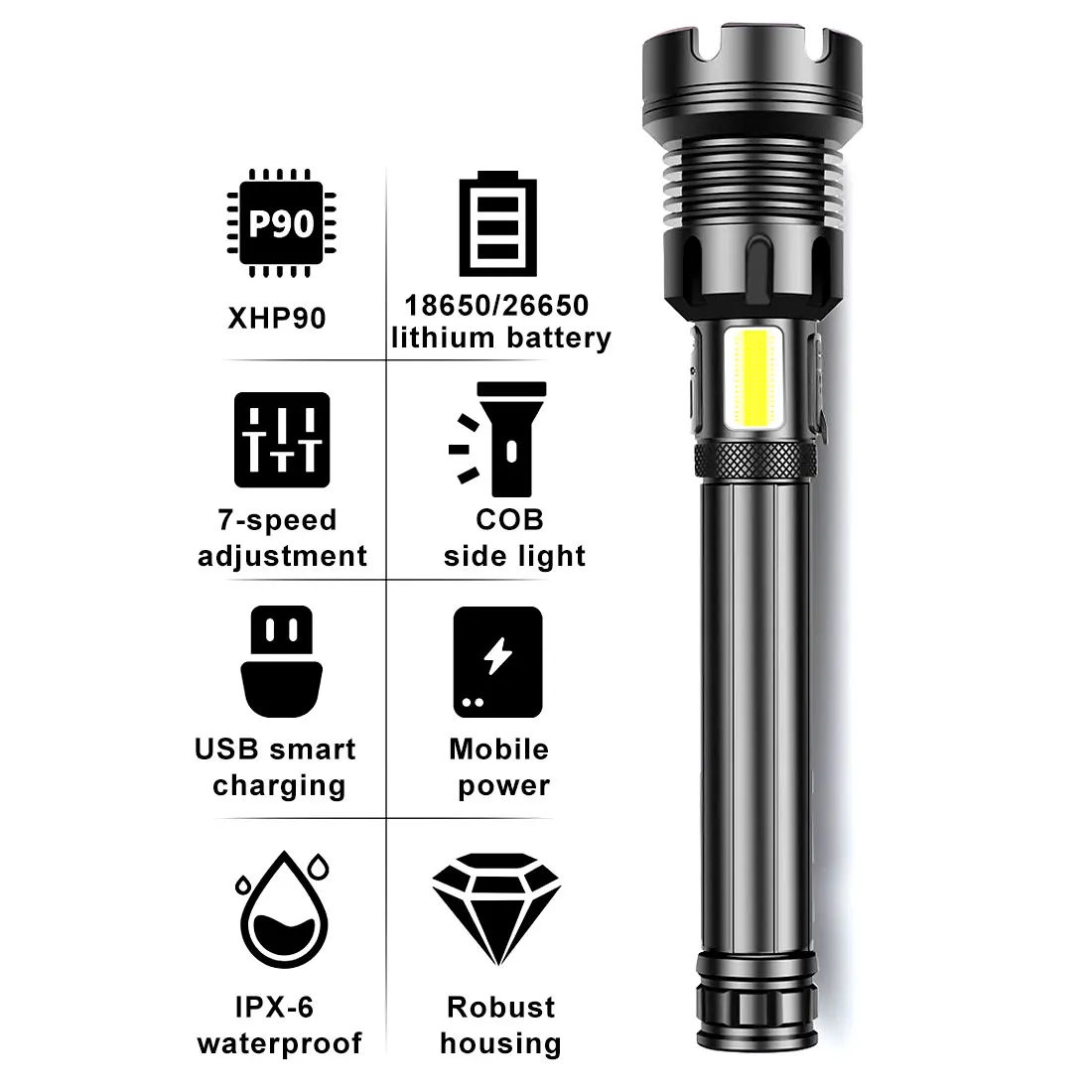 

XHP70/90 Led Flashlights Power Bank Function Torch Usb Rechargeable 18650 or 26650 Battery Zoomable Aluminum Alloy Lantern