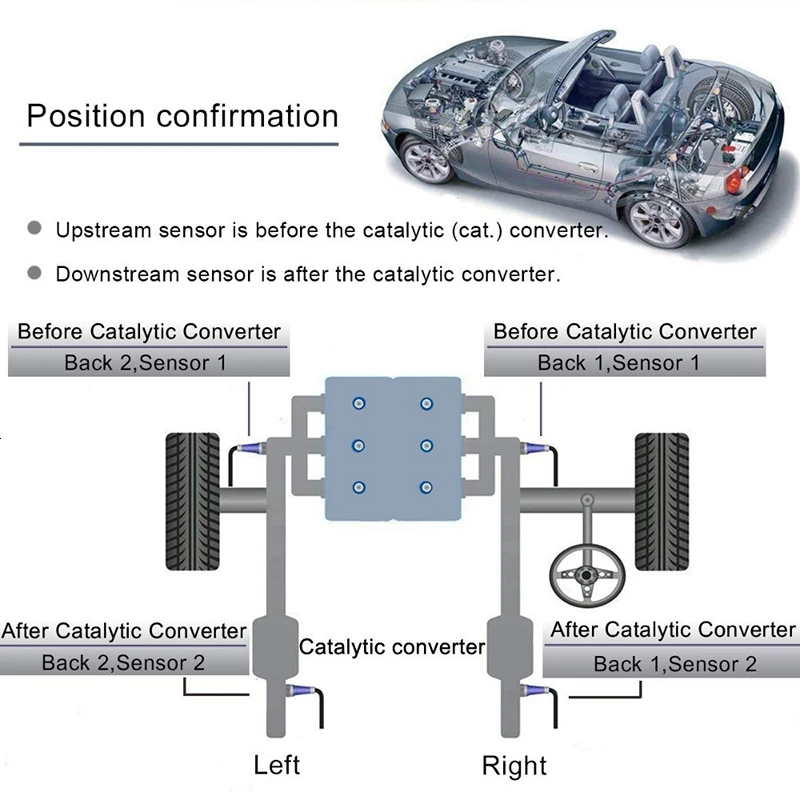 SPEEDWOW 4 Wrie Универсальный кислородный зонд Lambda O2 Датчик 234-4209 для Toyota Chevrolet