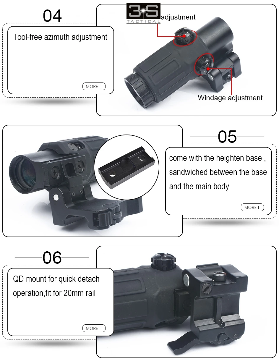 ET Style G33 3X лупа голографический Rilescope прицел красная точка рефлекторный