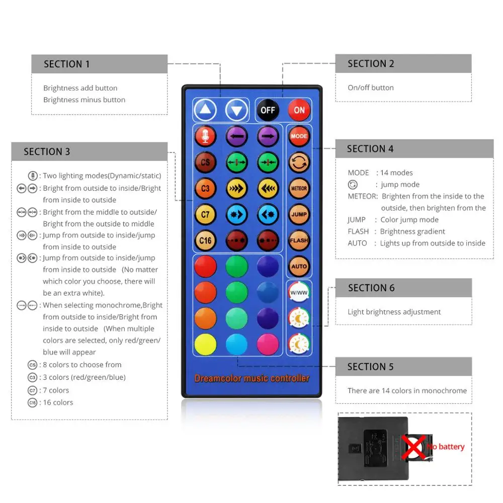 Bluetooth управление Светодиодный светильник s 5050 12 В RGB Голосовая музыка