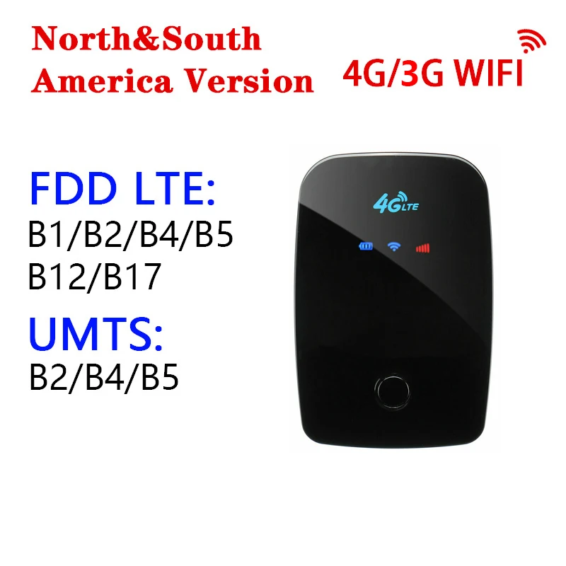 

4G Lte Pocket Wifi Router Car Mobile Wifi Portable 4G LTE Router Mobile Broadband WIFI Hotspot Wireless SIM Card 150Mbps