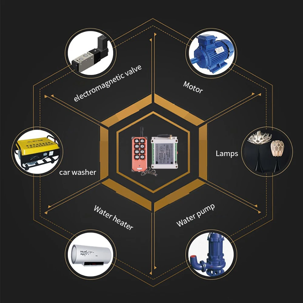 433 МГц беспроводной универсальный пульт дистанционного управления DC12V 24V 36V 8CH RF