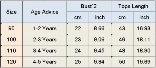 

Kid Baby Girl Swimwear Summer One Shoulder Floral One-piece Bodysuits Swimsuit Outfit Beachwear 2-5Years