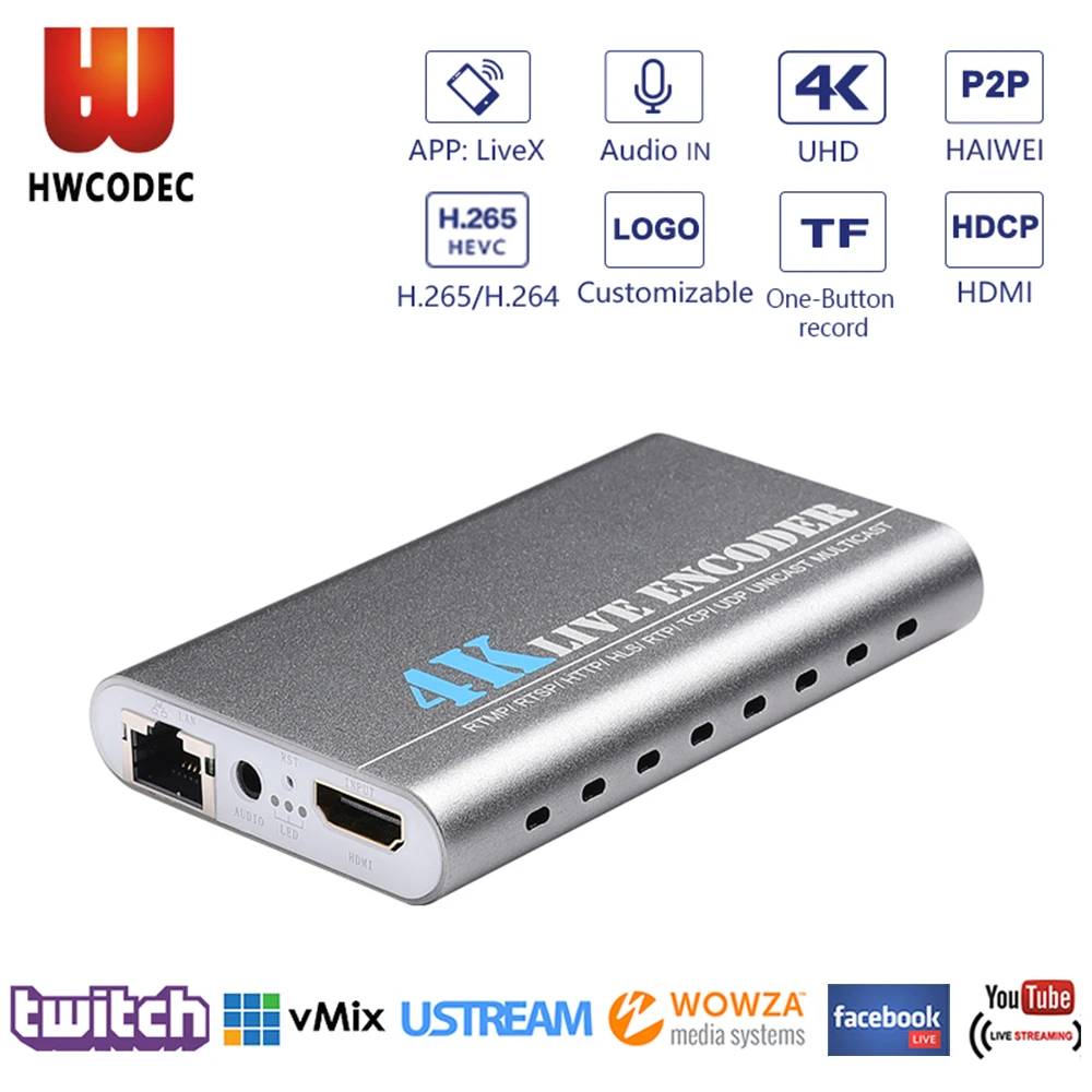 Кодировщик HWCODEC K1P H.264 H.265 HEVC видео кодировщик 4K UHD 2160P HDMI IPTV с поддержкой HTTP RTSP RTMP