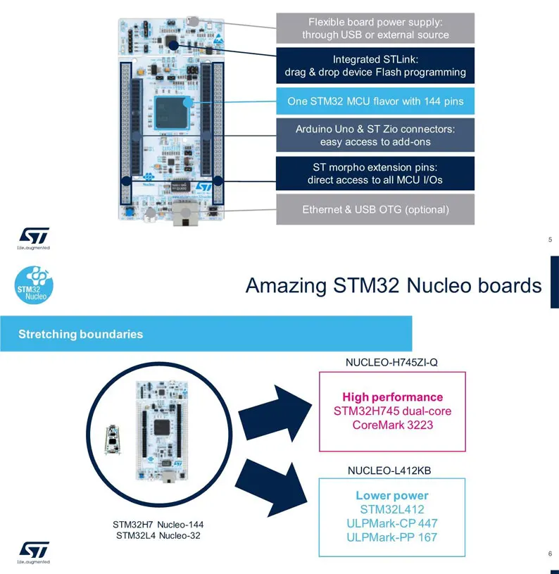 NUCLEO-G491RE ST оригинальный комплект для обнаружения ARM с макетной платой STM32G491 MCU |