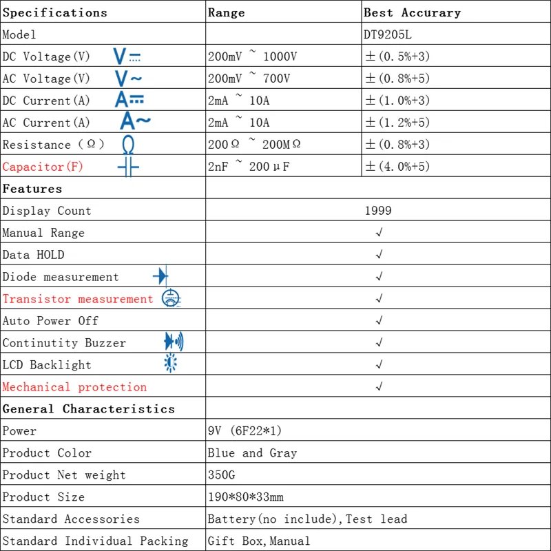 Цифровой мультиметр карманный esr метр установка для измерения параметров конденсаторов AC/DC Индикатор напряжения мультиметр Цифровой capacimeter провода для тестера
