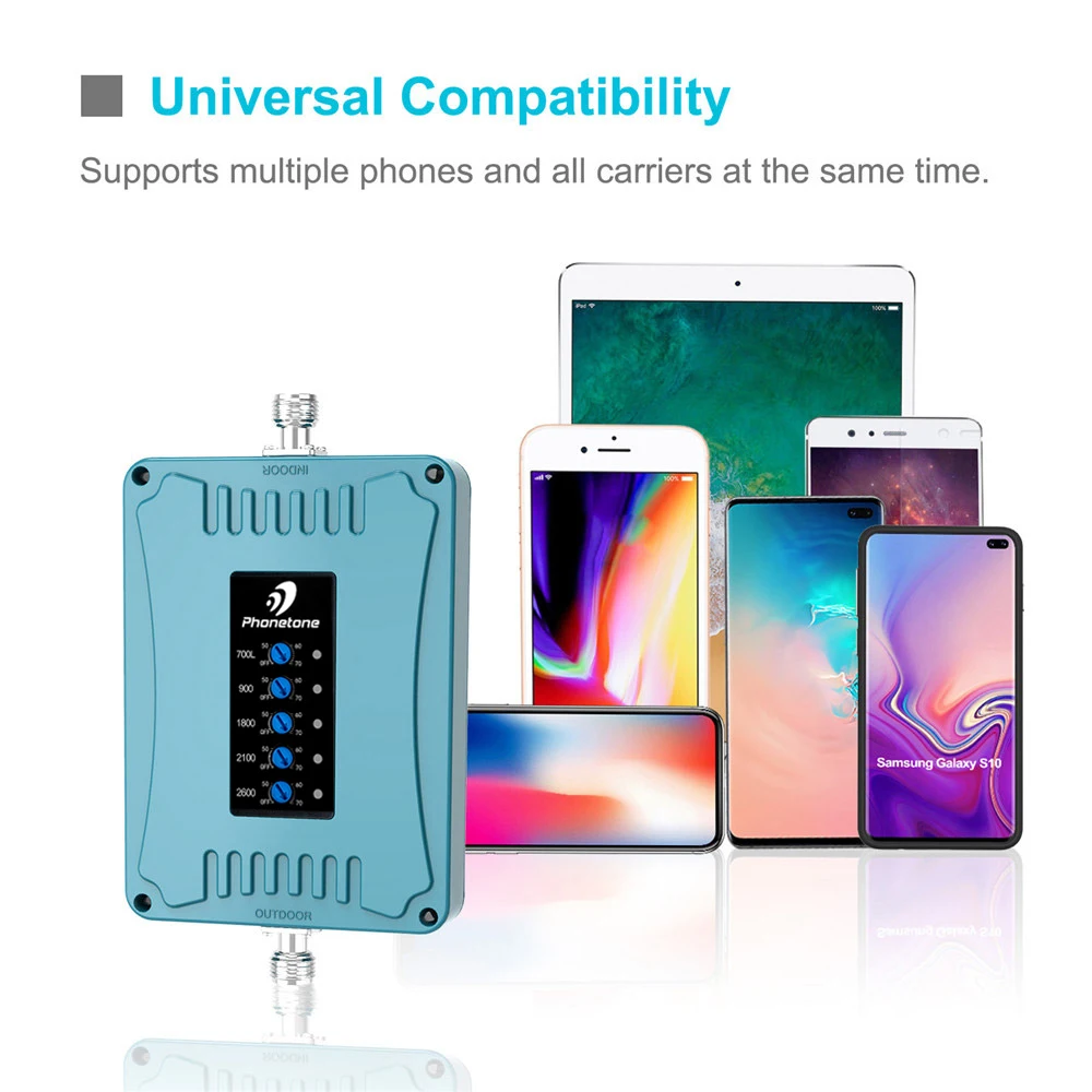Усилитель сотового сигнала GSM 900/LTE 700/1800/UMTS 2100/2600 МГц 2G 3G 4G пятидиапазонный