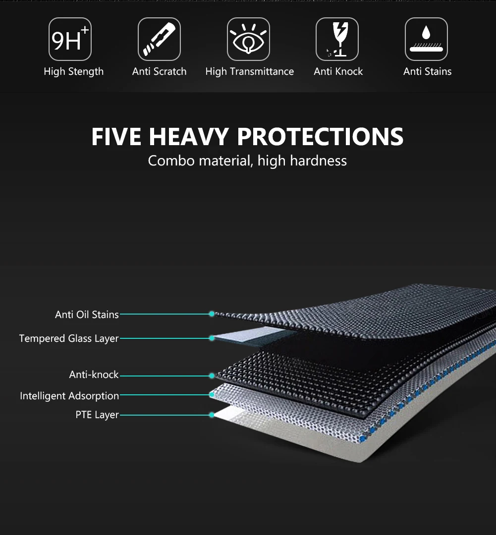 All Size Round Watches Tempered Glass Screen Protective Film Diameter 34 35 36 38 39 40 42 45 46 mm Screen Guard For Smart Watch