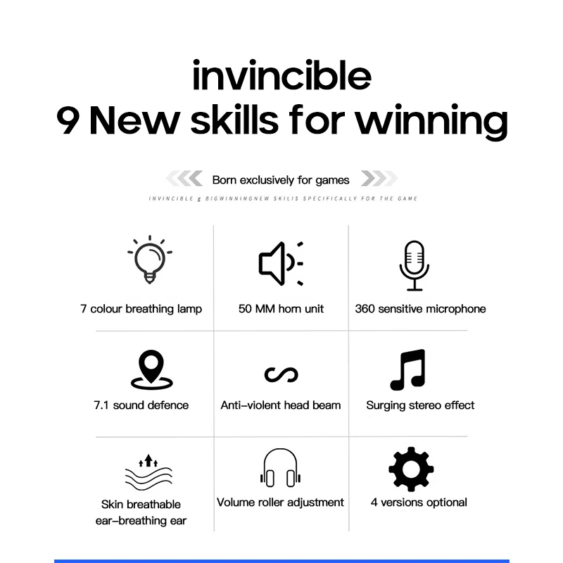 На головке компьютера есть курица гарнитура С микрофоном игровая 7 1 канал