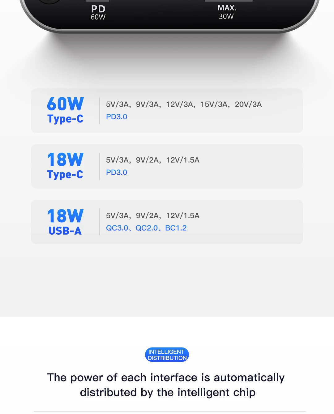 Powerbank 20V 2.25A 3.25A 45W 65W PD+ QC с входом/выходом usb type-C и выходом QC для ноутбуков Xiaomi Air HUAWEI usb type-C